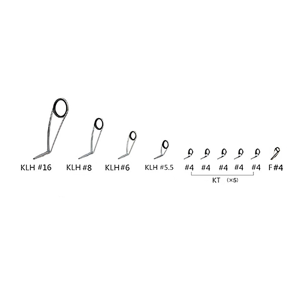 Fishing Equipment Guide - Conjunto de guia de vara de