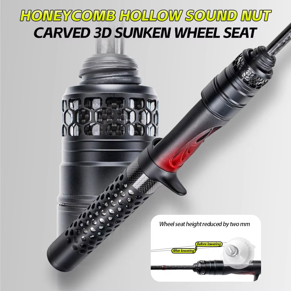 Vara de Pesca TRUVEX T1100 Car - Fishing Equipment Guide avaliação e preço