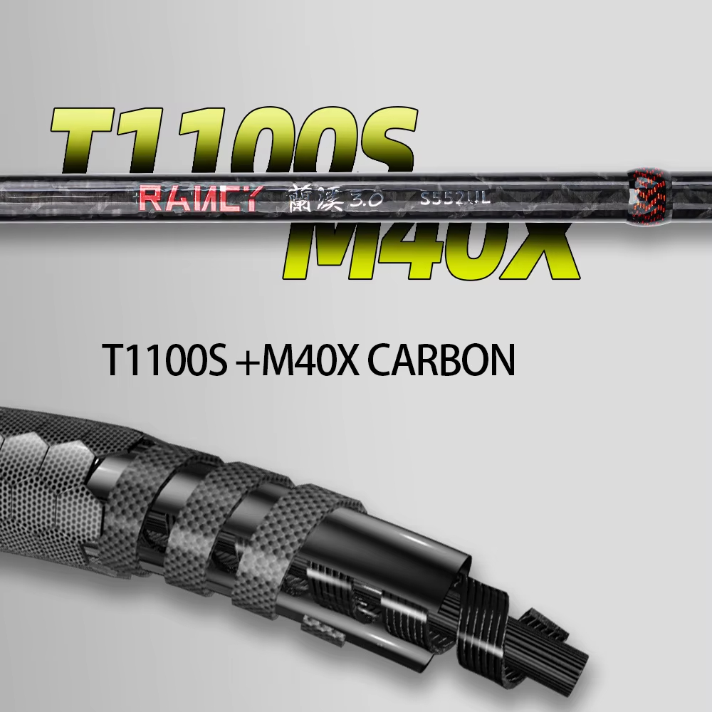 Vara de Pesca TRUVEX T1100 Car - Fishing Equipment Guide avaliação e preço