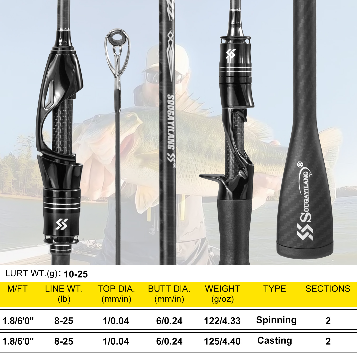 Sougayilang vara de pesca de c - Fishing Equipment Guide avaliação e preço