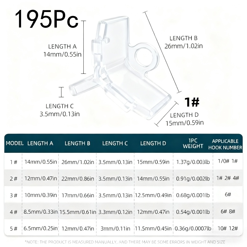 195 Peças Protetores de Anzóis - Fishing Equipment Tackle avaliação e preço