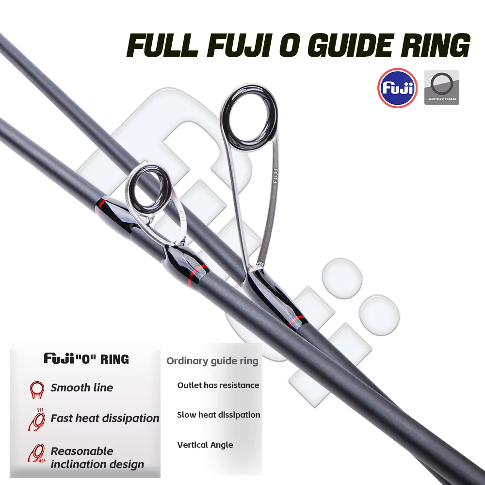 Vara de pesca TRUVEX ultraleve - Fishing Equipment Guide avaliação e preço
